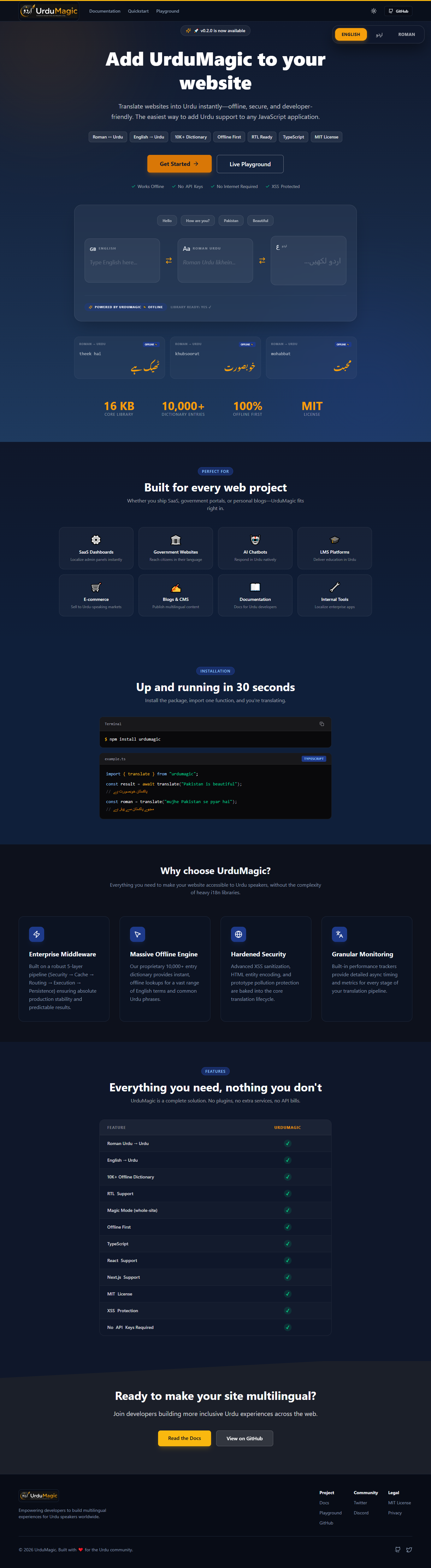 UrduMagic: Open Source npm Package — Dashboard view